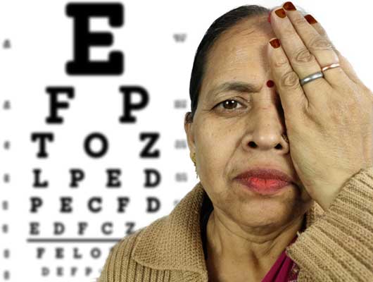 SHOULD I GET MY EYES CHECKED IF I HAVE DIABETES?